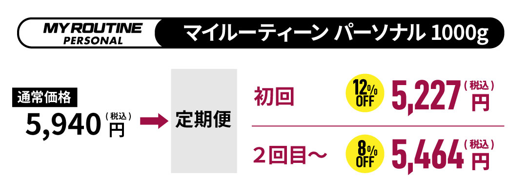 お買い物が便利にお得に「マイルーティーンのプロテイン定期便サービス」